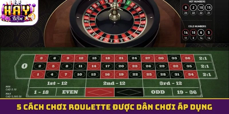 5 cách chơi Roulette được dân chơi áp dụng