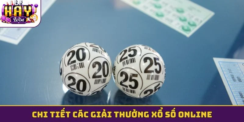 Chi tiết các giải thưởng xổ số online