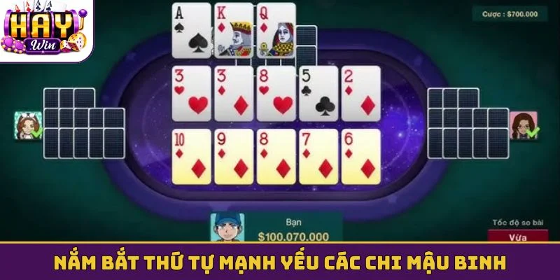 Nắm bắt thứ tự mạnh yếu các chi Mậu binh
