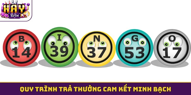 Quy trình trả thưởng cam kết minh bạch